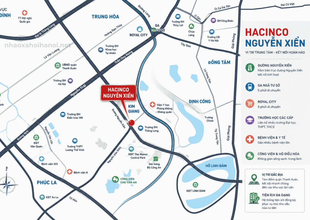 VỊ TRÍ Hacinco Nguyễn Xiển